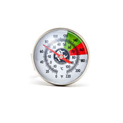 Rhino Long Thermometer