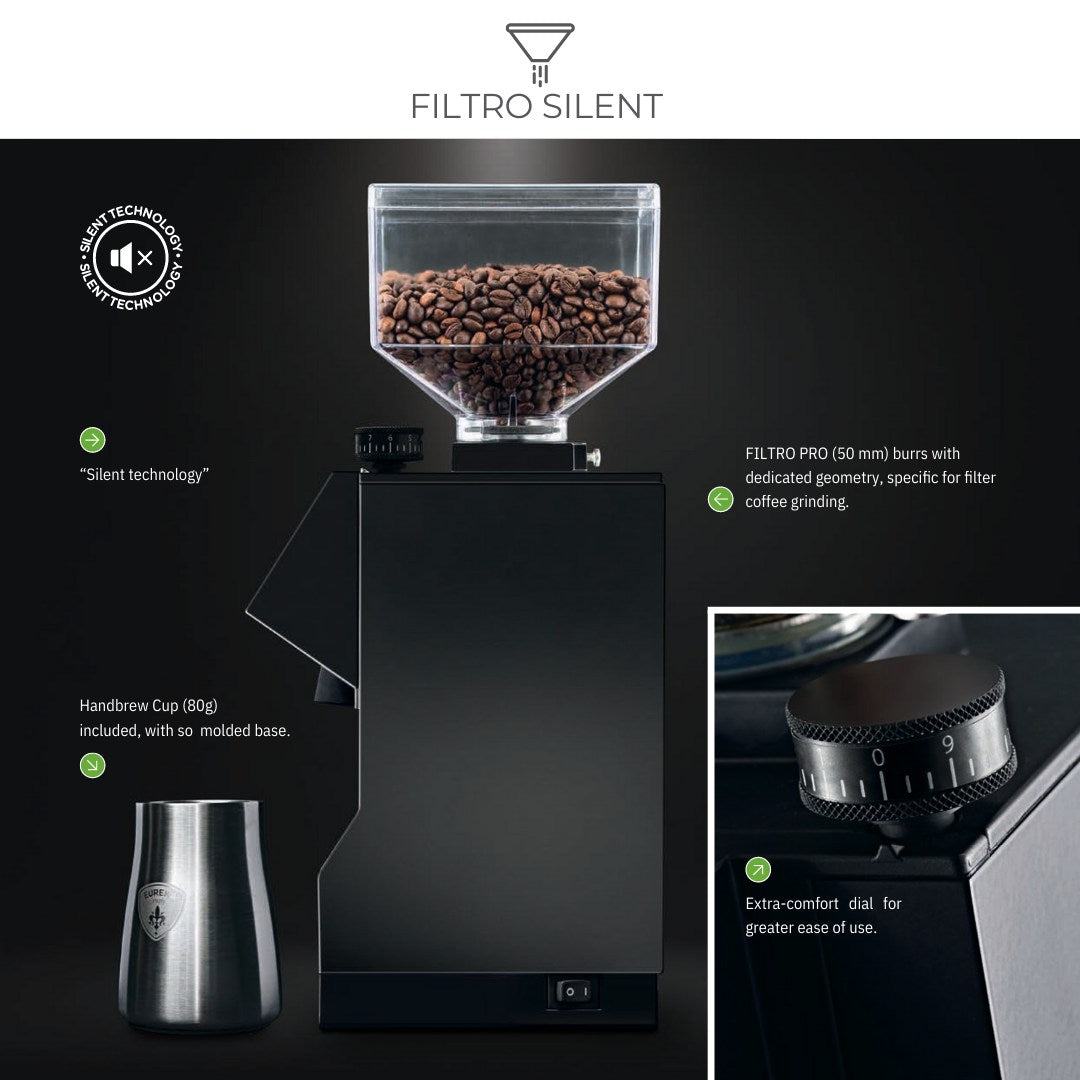 Eureka Mignon Silenzio Coffee Grinder